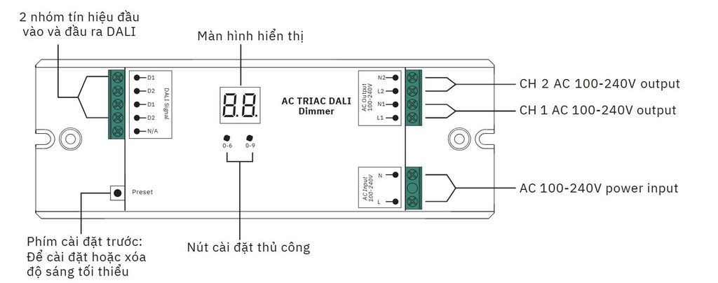 SR-2303AC-1