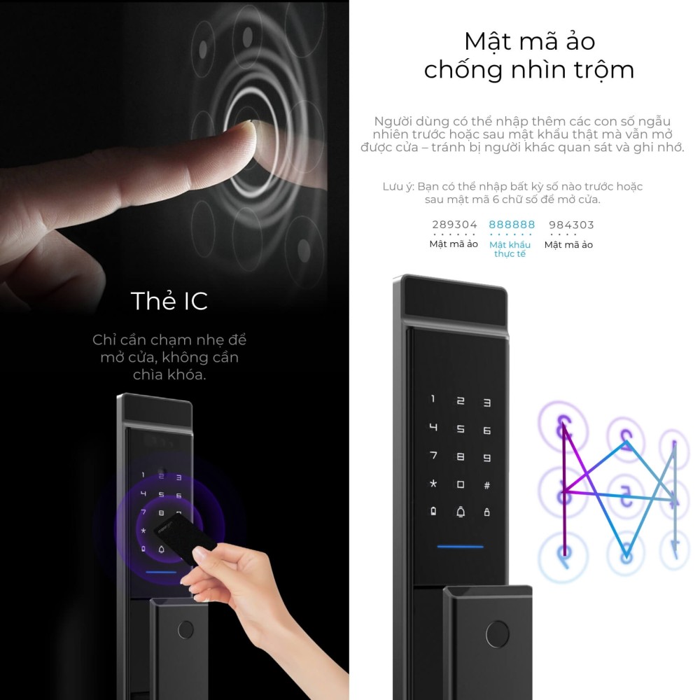 Khóa cửa thông minh vân tay tĩnh mạch X5+ Moorgen 2