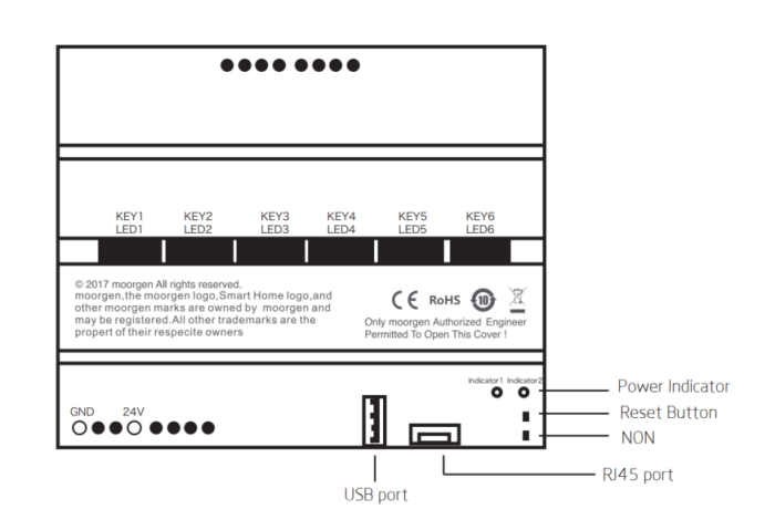 Smart Host (MTH022)