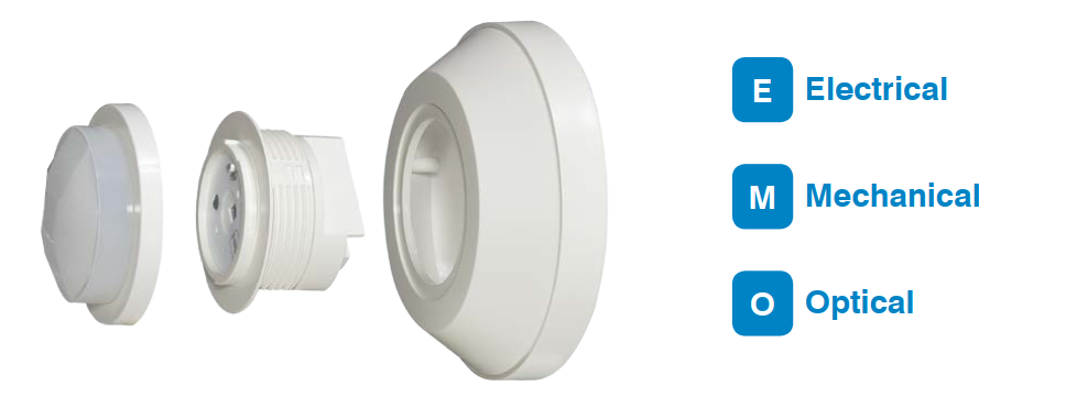 Các đặc điểm ưu thế của cảm biến dòng TRANS từ IR-TEC