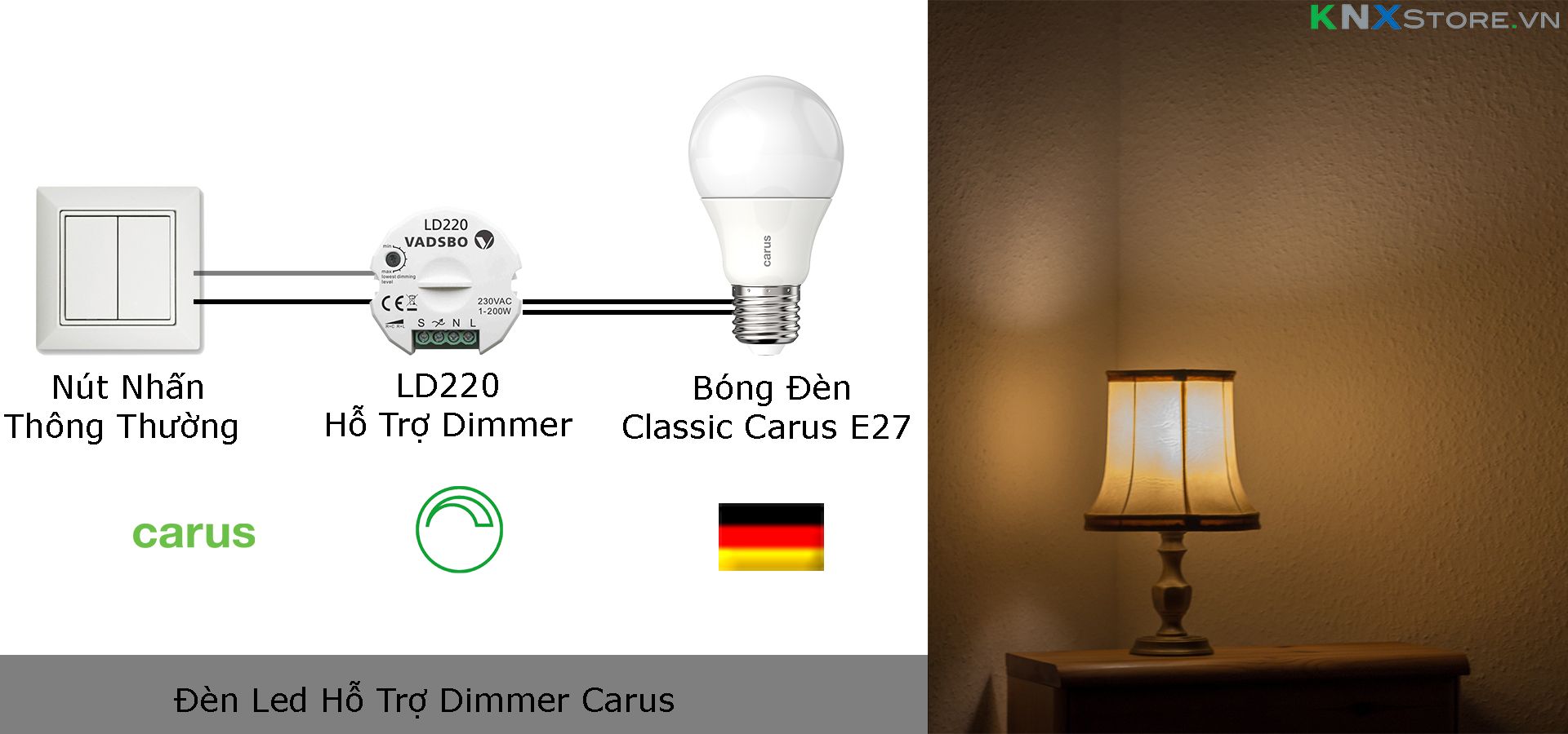 Đèn LED dimmable Carus có thể tích hợp cùng nút nhấn và các dimmer khác