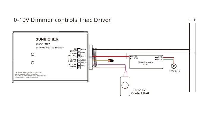 Sơ đồ đấu nối thiết bị SR-2421-TR5-V 1
