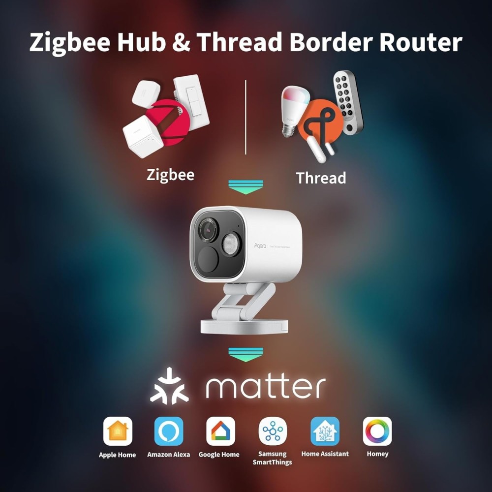 Bộ điều khiển trung tâm Camera Hub G5 Pro PoE Matter Aqara 8