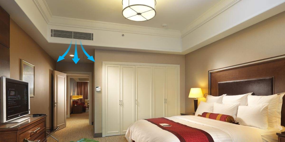 Các thiết bị điều hòa không khí là nhân tố&nbsp;chiếm phần lớn chi phí năng lượng của các hệ thống khách sạn