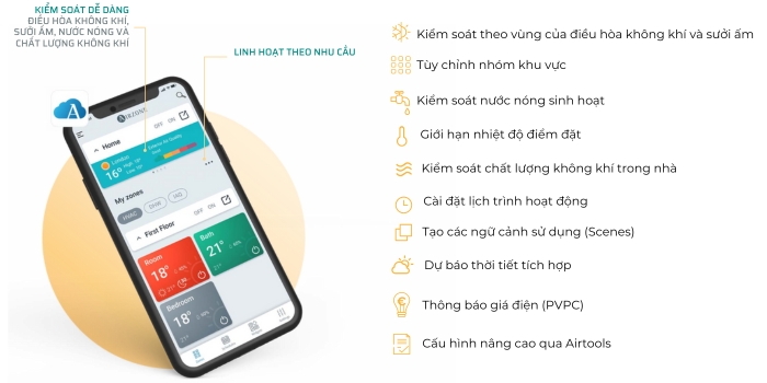 Ứng dụng Airzone Cloud