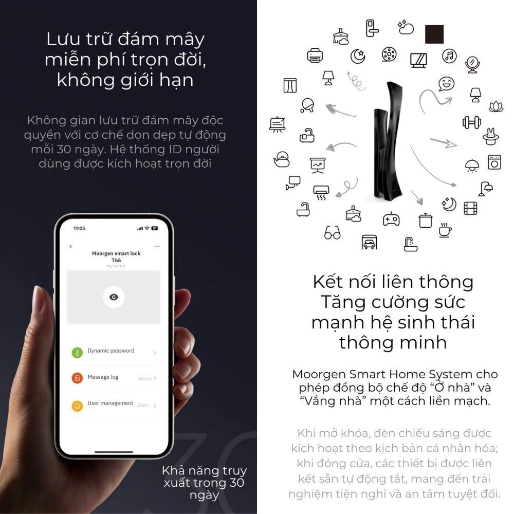 Khóa cửa thông minh vân tay tĩnh mạch T66 Moorgen 8