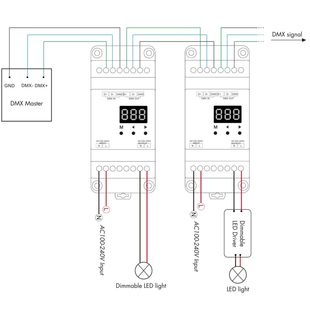 Bộ điều khiển dimmer DMX S1-D1 3