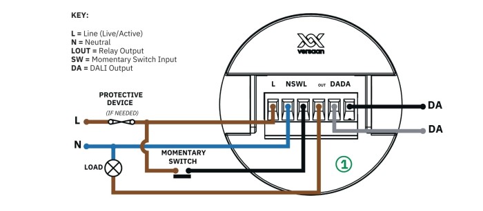 Cảm biến hiện diện DALI Versaan Casambi Dali Unity S1 5