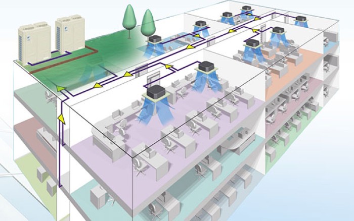 Hệ thống điều hòa VRV và VRF là gì?(10)