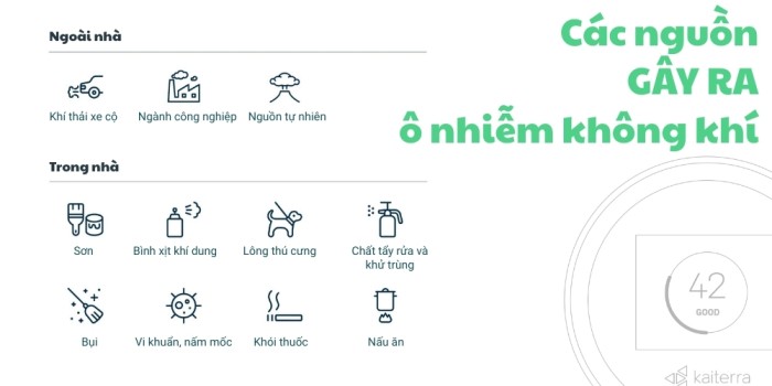 Cảm biến chất lượng không khí Apple Homekit Kaiterra Laser Egg + CO2(7)