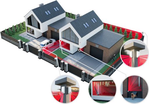 Thiết bị chống trộm giúp bảo vệ ngôi nhà toàn diện
