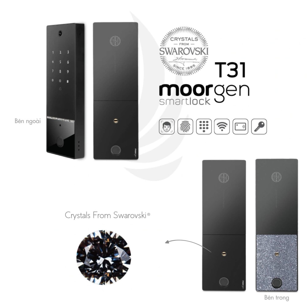 Khóa cửa thông minh vân tay tĩnh mạch T31 Moorgen 1