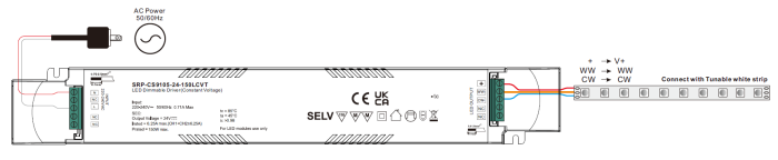 LED Driver CV Casambi 150W 24VDC 2 kênh 1
