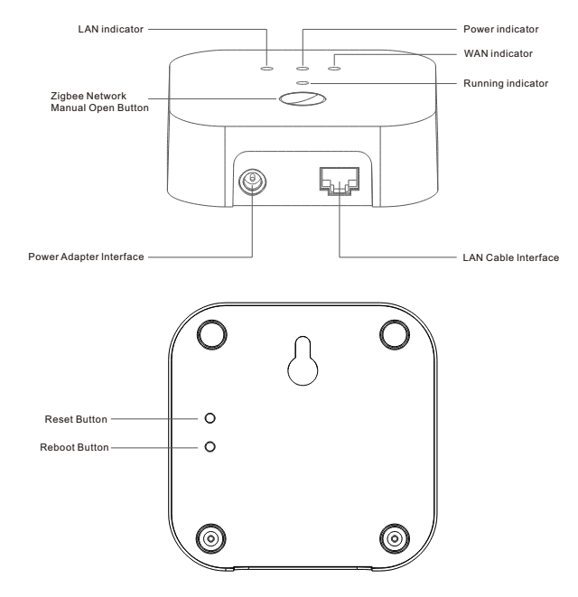 Giới thiệu chức năng smart Hub hỗ trợ Apple HomeKit Azoula