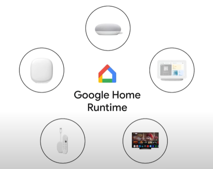 Dự án Home Runtime Google