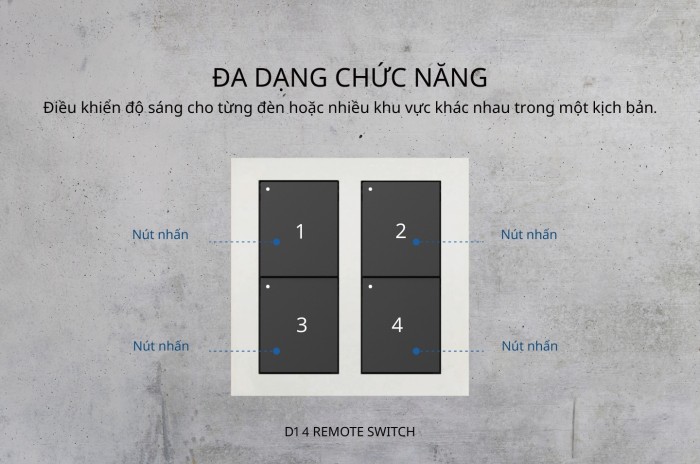 Công tắc điều khiển 4 phím không dây Casambi Siqitech D1-CB02 (5)