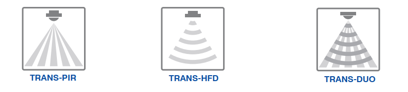 Tham khảo ngay các dòng cảm biến hiện diện TRANS
