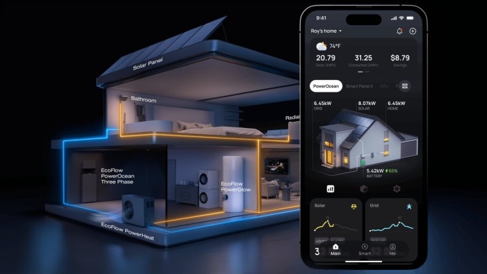 EcoFlow giải pháp quản lý năng lượng tích hợp Matter