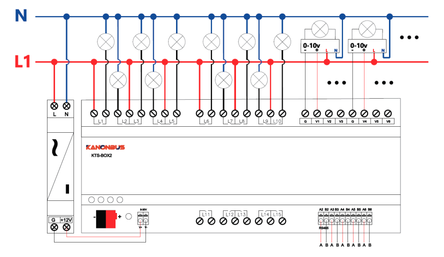 Bộ điều khiển KNX host Kanonbus - KTS-BOX2