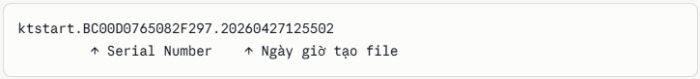 cấu trúc đăt tên file