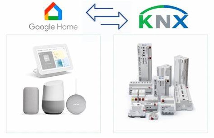 Google Home